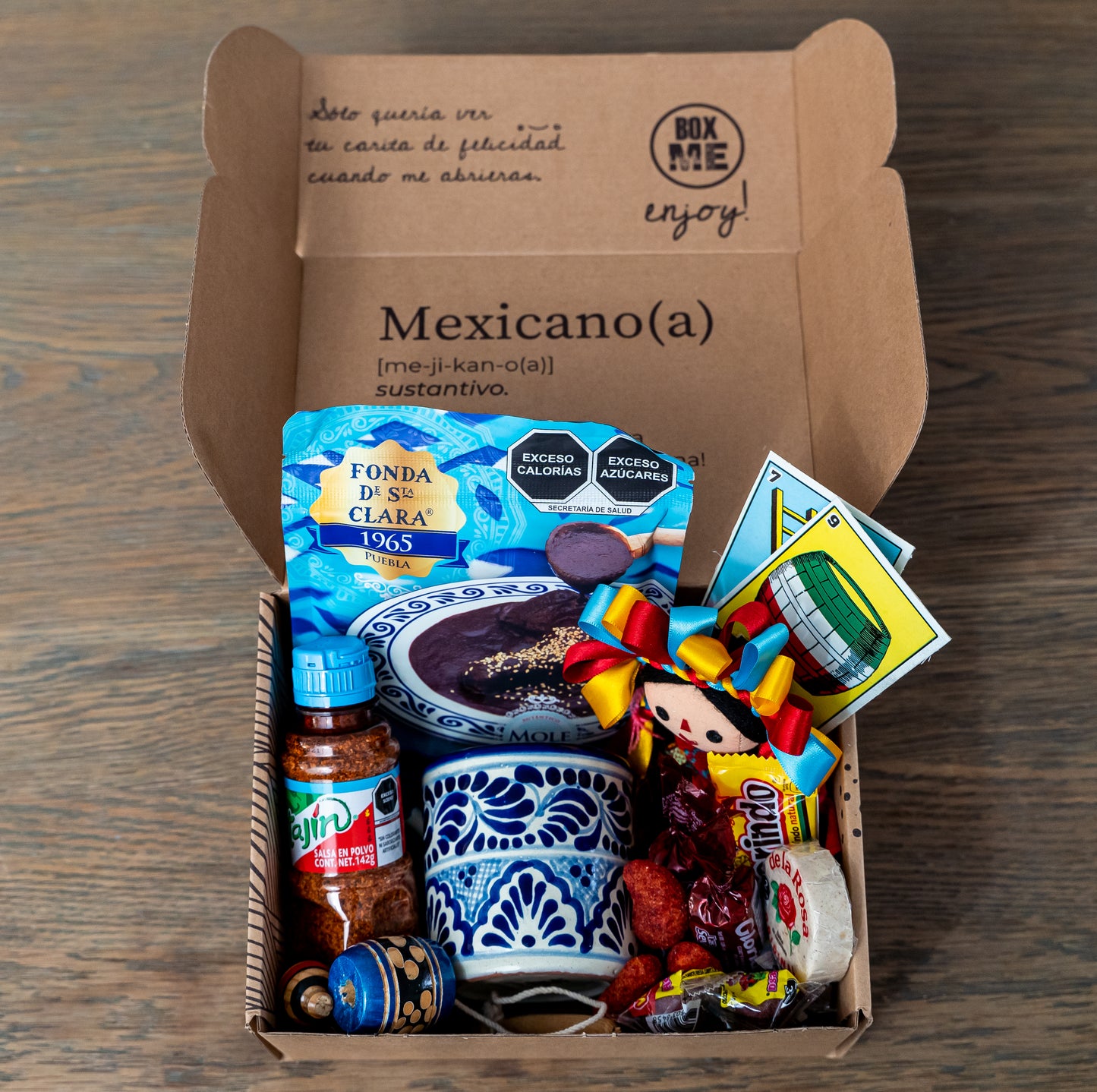 boxME package